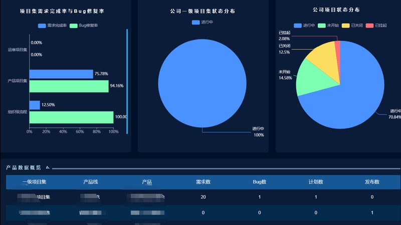 系统运维应急预案：价格背后的价值考量
