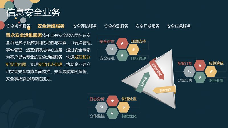 办公楼弱电改造：施工流程详解与关键要点