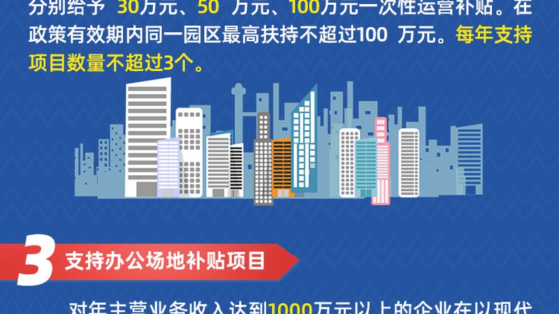 信息技术服务收费标准明细表：揭秘企业IT支出的关键要素**