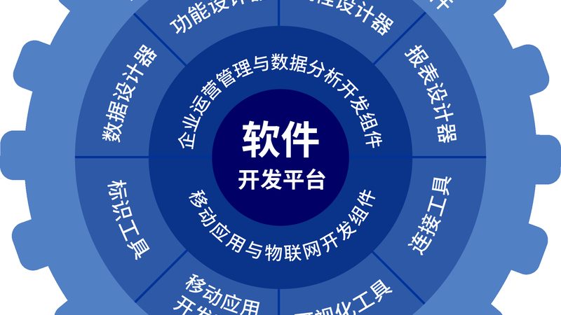北京Linux系统运维培训班，提升企业IT实力的关键
